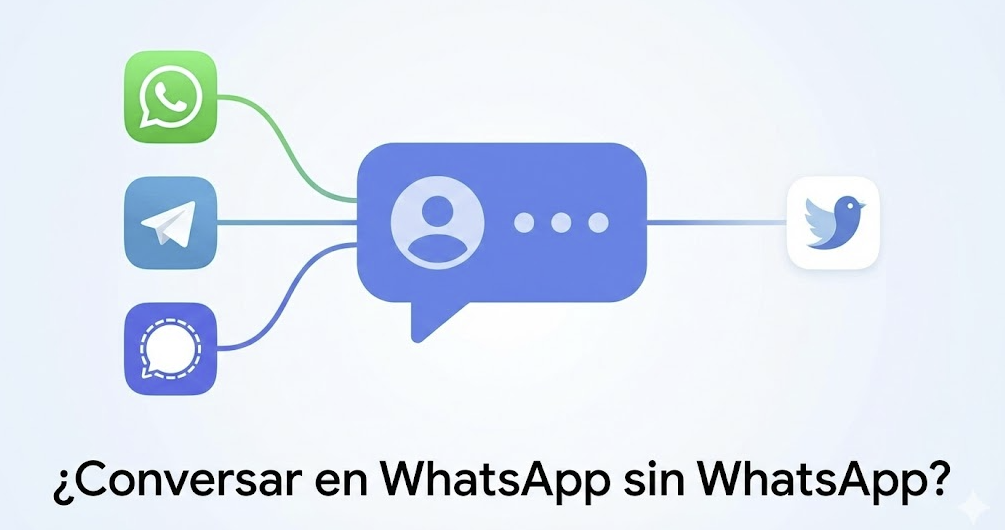 bots.blog ¿Conversar en WhatsApp sin WhatsApp